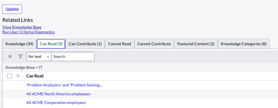 Screenshot of Related Links with the Can Read tab highlighted, showing that the groups All ACME North America employees and other groups can read articles in the IT category.