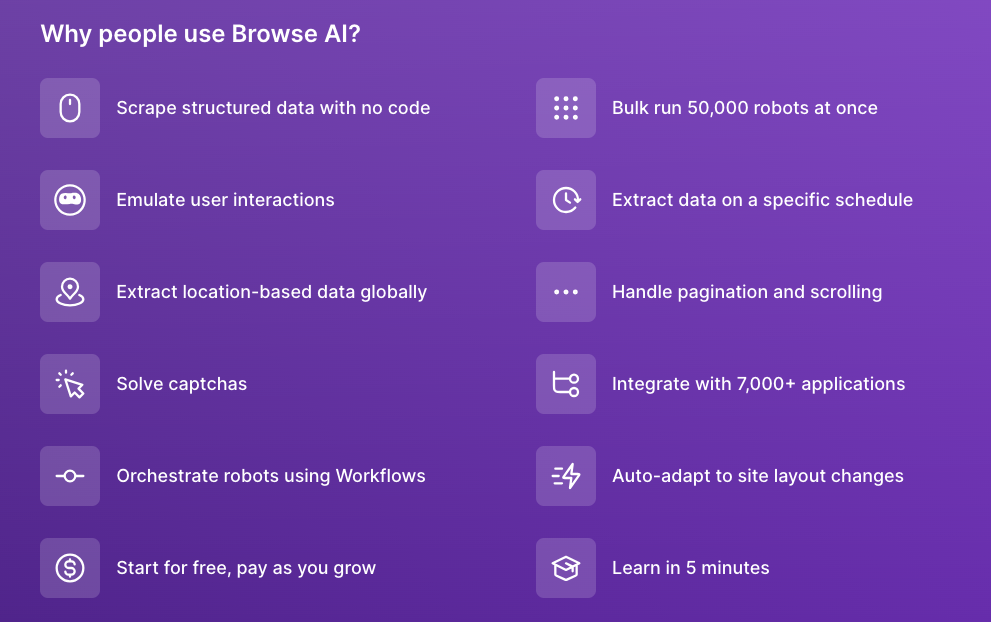 Screen shot of Browse.AI capabilities. 